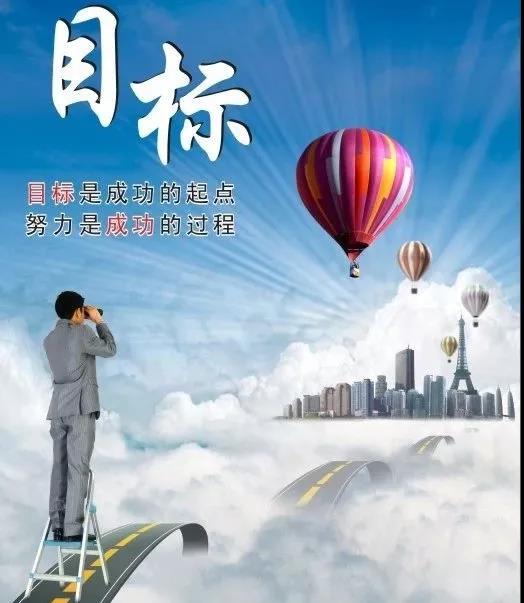 研發(fā)工作目標(biāo)設(shè)定 研發(fā)工作目標(biāo)設(shè)定