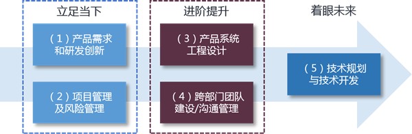 圖片3.jpg 圖片3.jpg