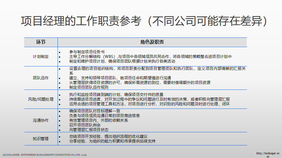 幻燈片7.png 幻燈片7.png