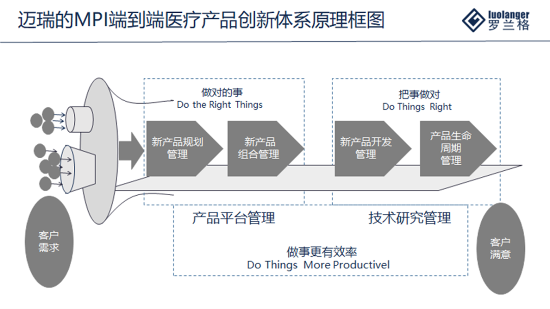 2946c52f9f4024ac21d4e14e9ed5bab3.png 2946c52f9f4024ac21d4e14e9ed5bab3.png