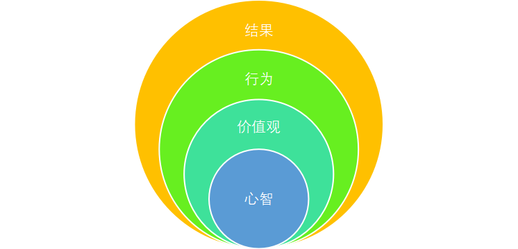 23a0388d35620ef2d4088c9357c606dd.png 23a0388d35620ef2d4088c9357c606dd.png