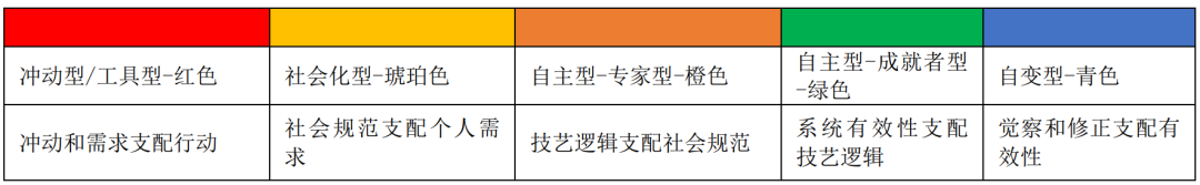 283dfbfdd4524f22a727a2f3c88b4377.png 283dfbfdd4524f22a727a2f3c88b4377.png