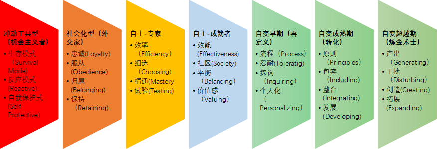 d0a36ca7b4b1ce2a08beb7b529e83b4b.png d0a36ca7b4b1ce2a08beb7b529e83b4b.png