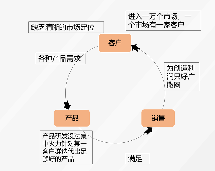 81e01595f5ed6335ac0d03345a95c9dd.png 81e01595f5ed6335ac0d03345a95c9dd.png