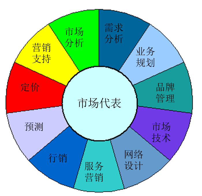 1fa1d7004bc0c48bfc3c5379d2695eef.png 1fa1d7004bc0c48bfc3c5379d2695eef.png